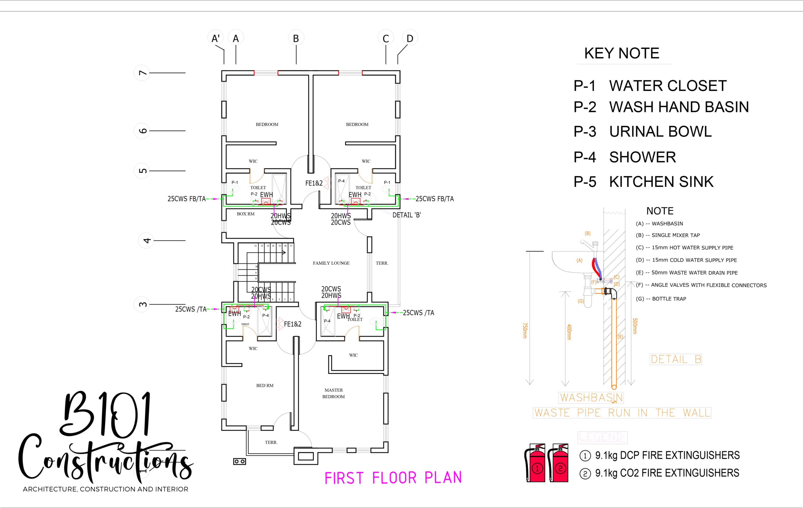 Mechanical/electrical Designs